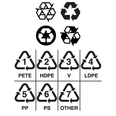 Recycling symbols vector logo