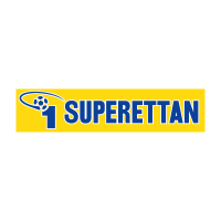 Superettan (2008) logo