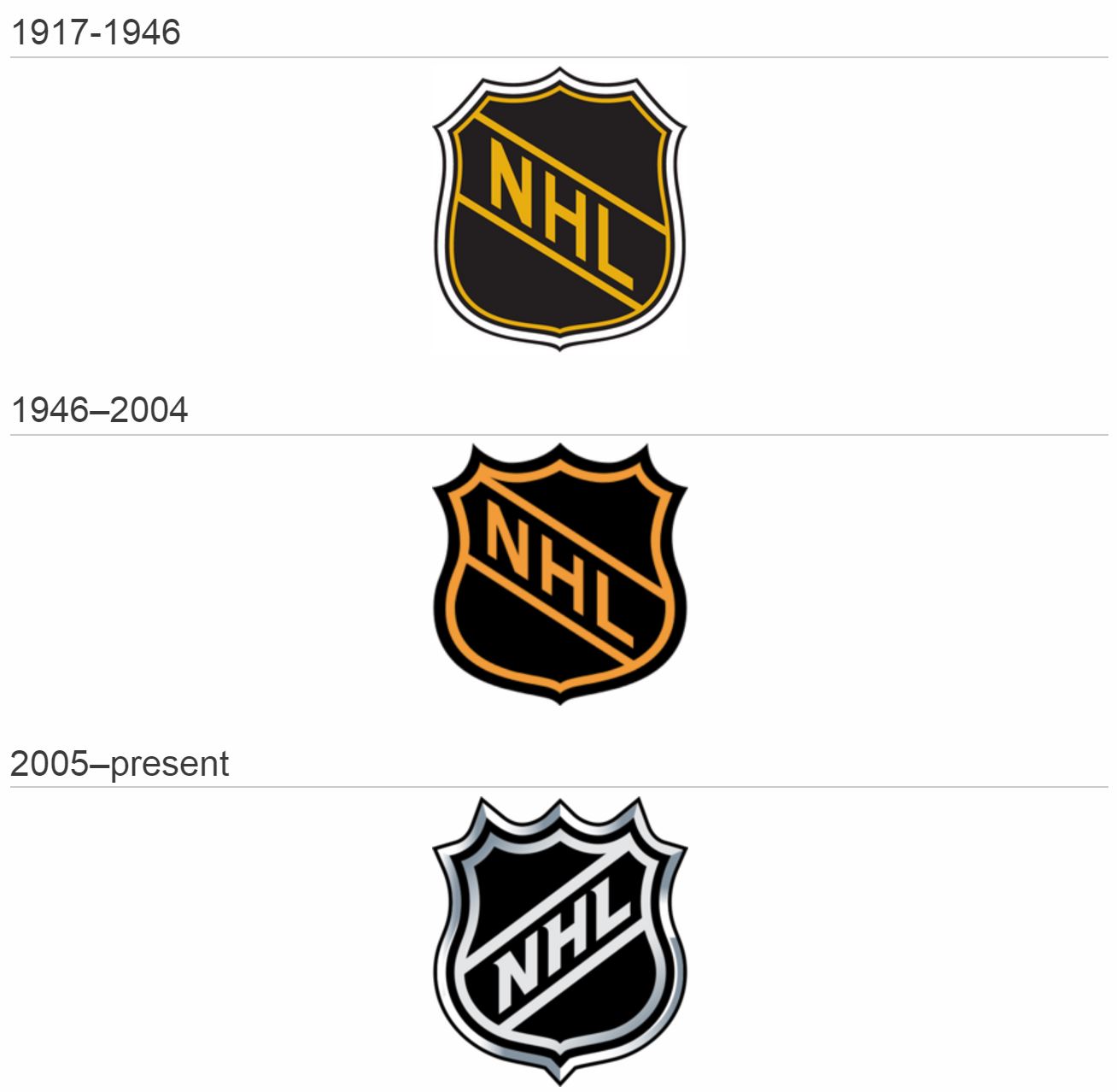 NHL logo history